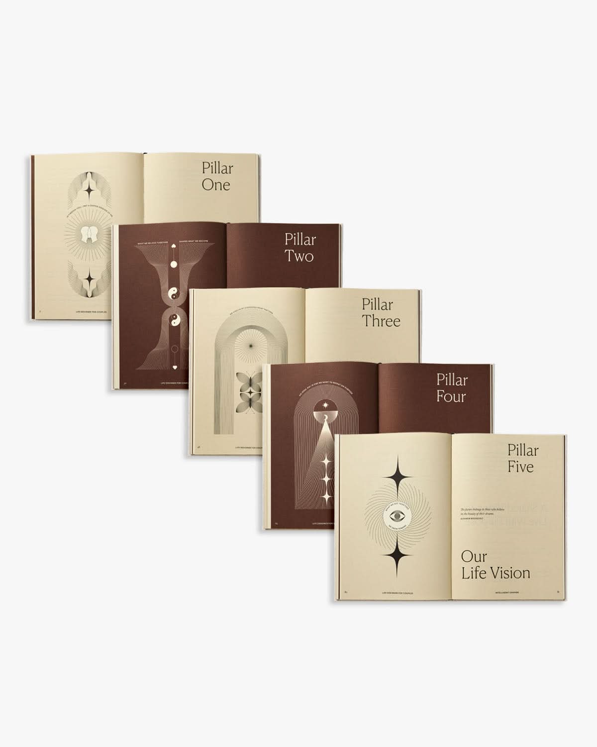 Life Designer Journal for Couples by Intelligent Change, open to pages with prompts, featuring a sleek cover design.