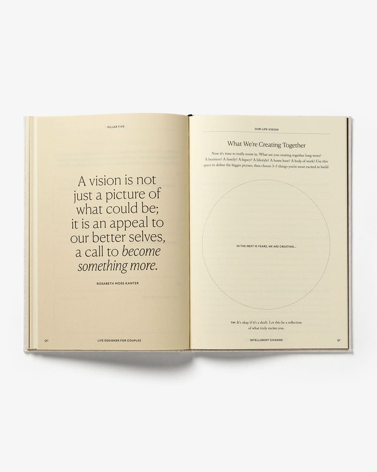 Life Designer Journal for Couples by Intelligent Change, showing open pages with prompts for relationship planning and reflection.